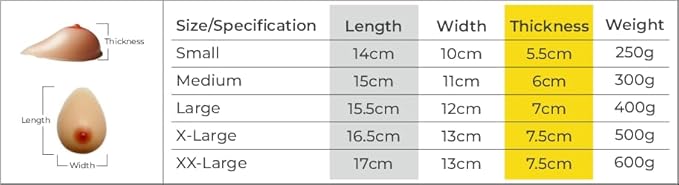 Dyna Artificial Breast Prosthesis Silicone Artificial Breast